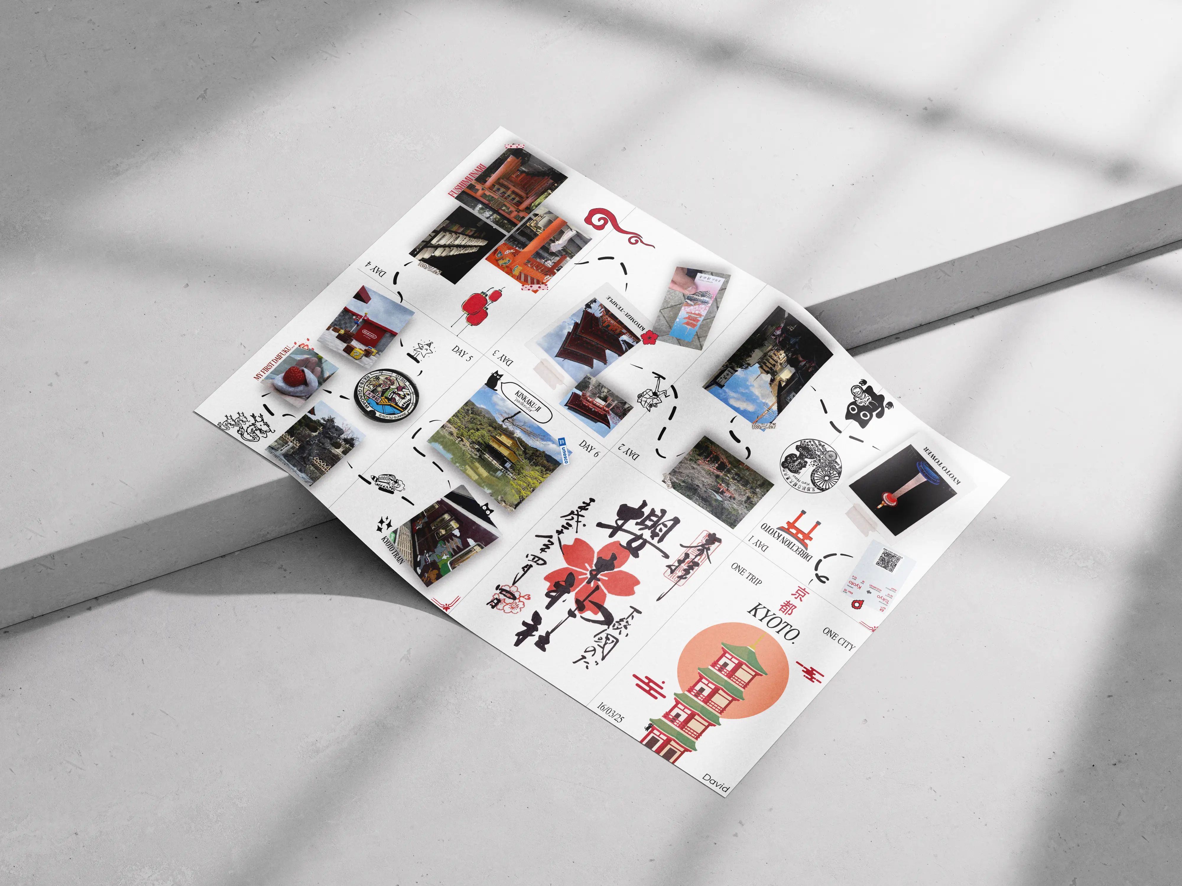 Kyoto' Zine